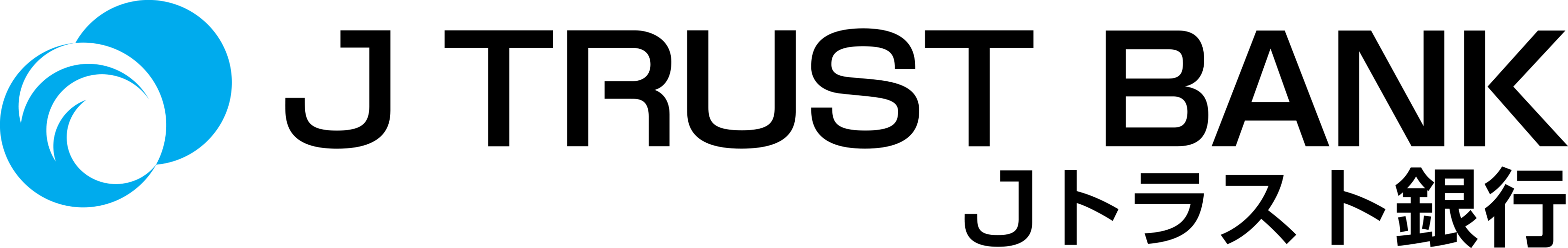 J Trust Bank - J Trust Bank