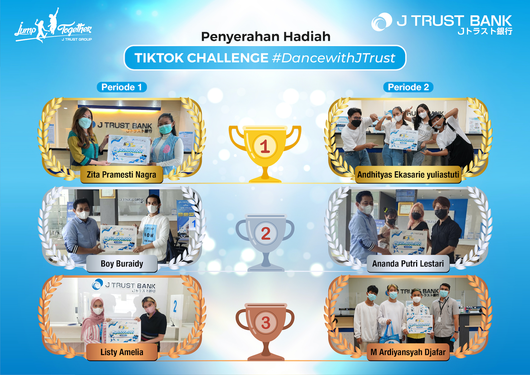 Awarding Ceremony of TikTok Challenge #DancewithJTrust Main Winners