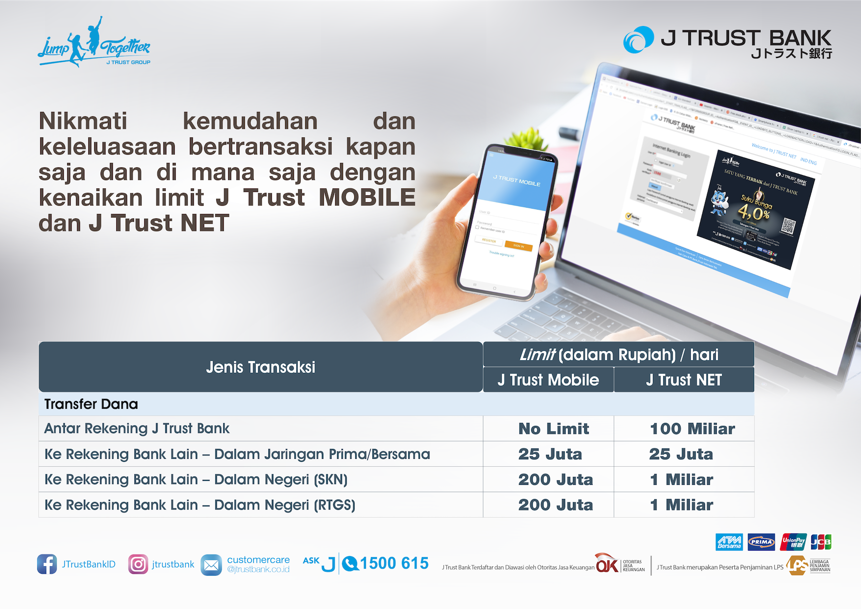 Kenaikan Limit JT Mobile