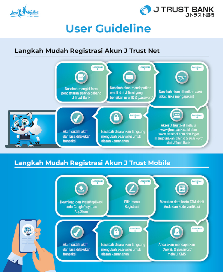 User Guideline