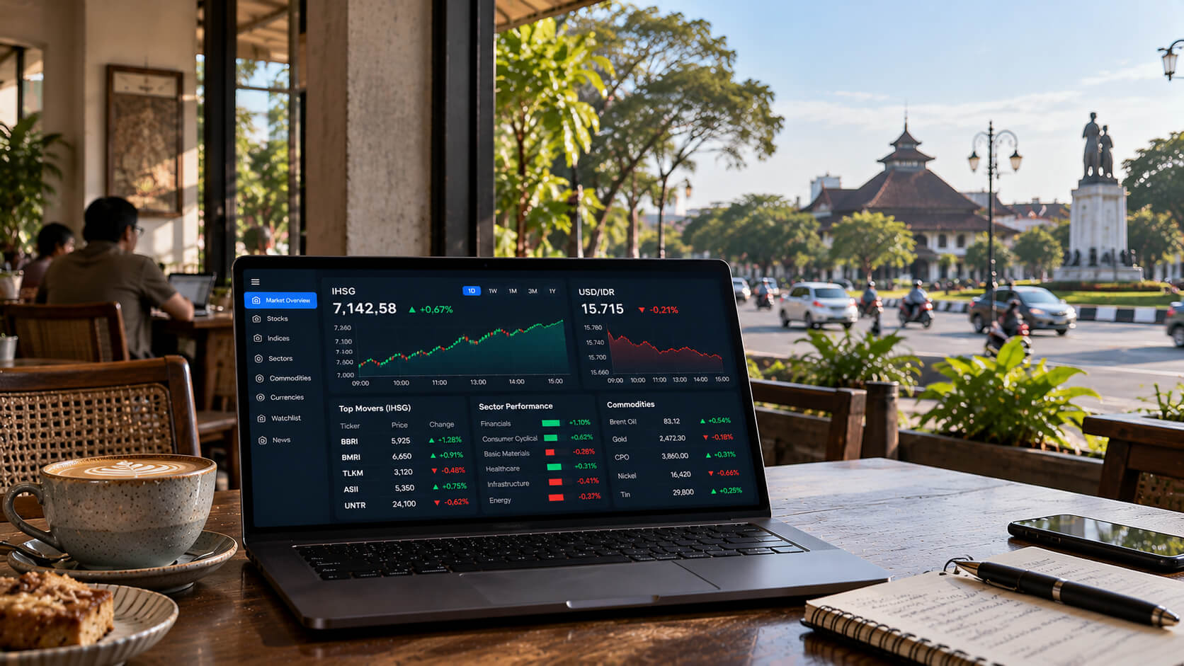 Market Update 14 Oct 2026